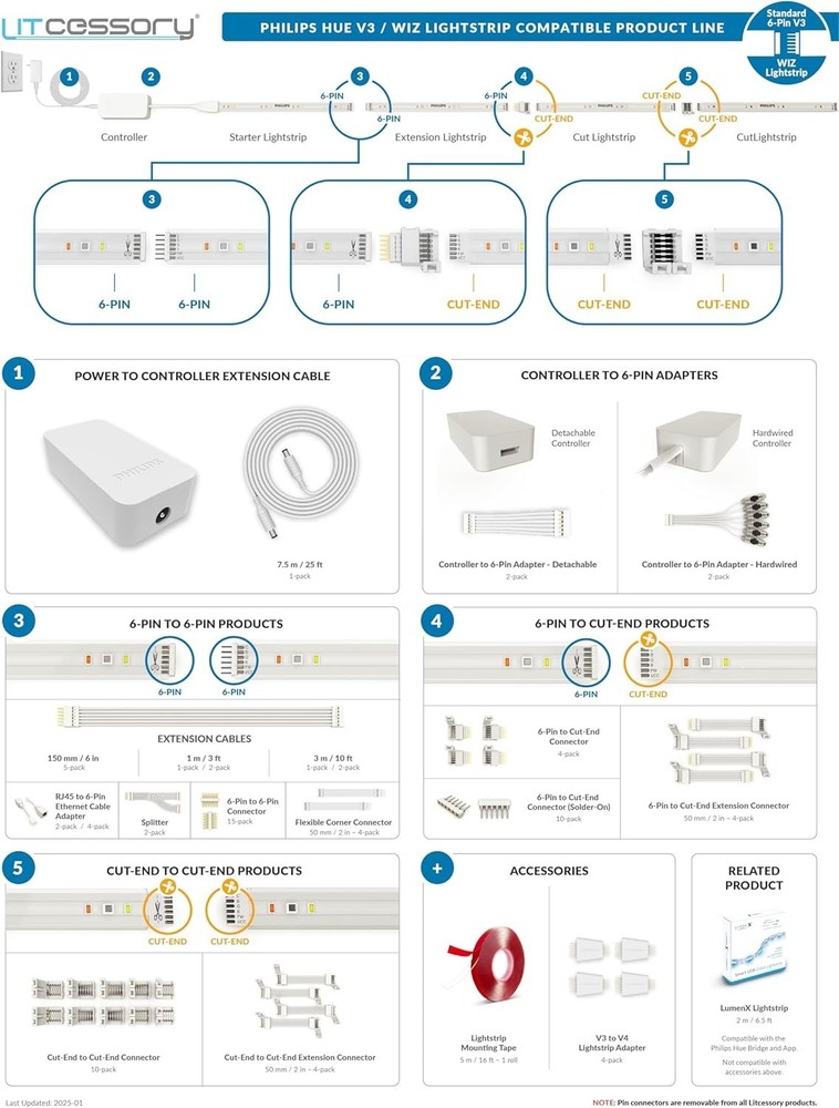 Flexible Corner Connector/Extension Cable for Philips Hue, WiZ Lightstrip 2in...