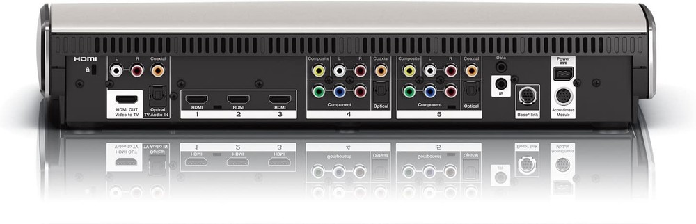Replacement Bose Control Console Unit for Bose Lifestyle T20 T10 System