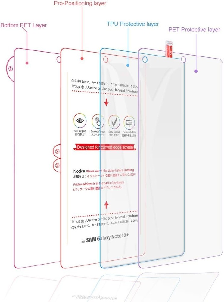 3 PACK Samsung Galaxy Note 10+ Plus Screen Protector HD Clear Case Friendly