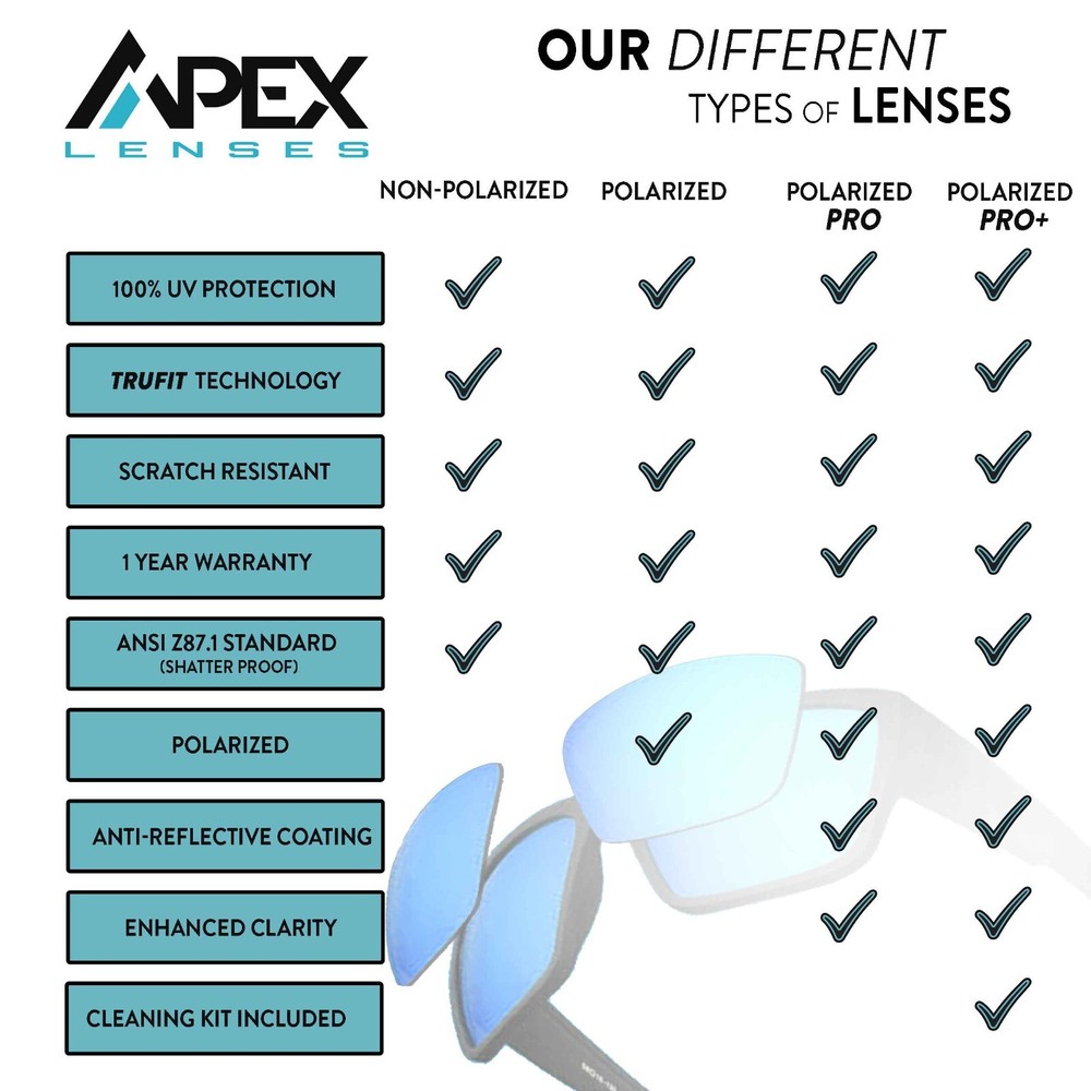 APEX Replacement Lenses for Bebe BB7024 Sunglasses