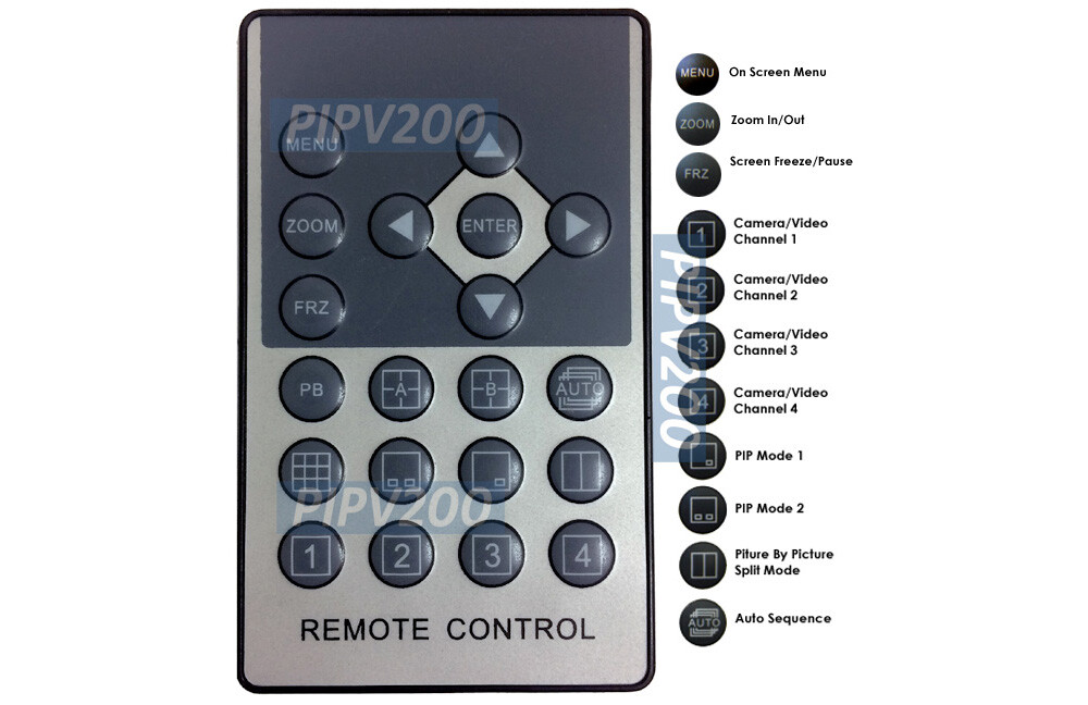 4-Channel Video Switcher Multi-Channel Viewing ║Dual Split-Screen Output