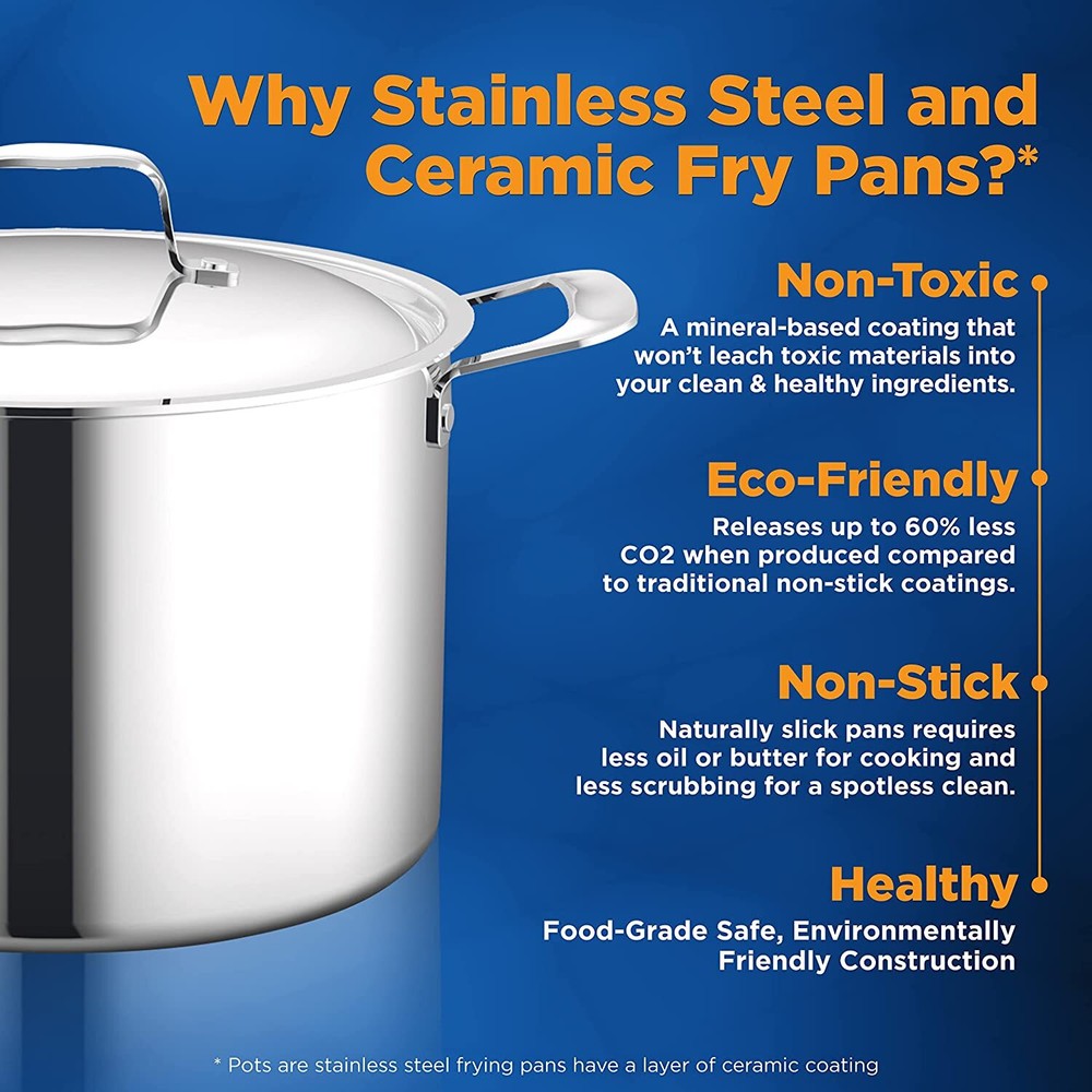 Nutrichef NCSSX45 12Pc Clad Cookware