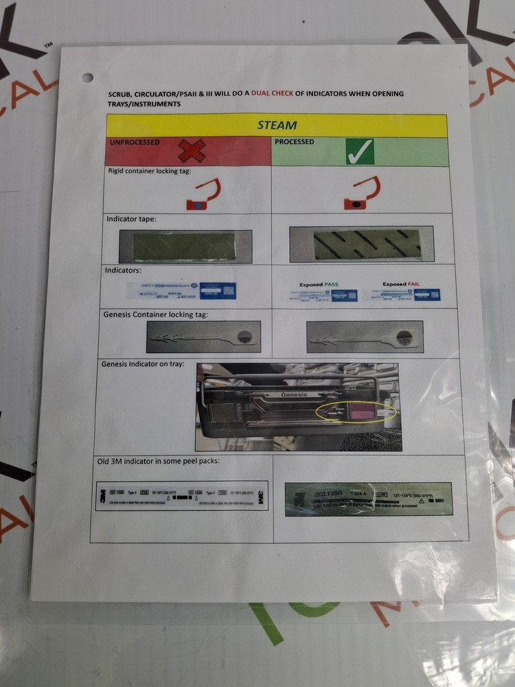 Draeger Medical Apollo Anesthesia System