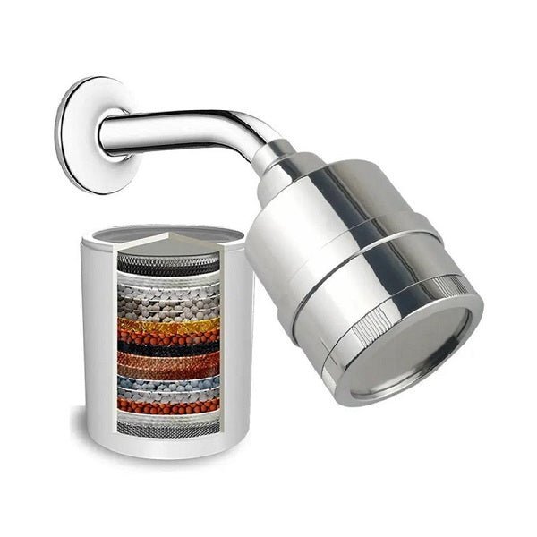 15-Stage Filtered Rainfall Shower Head - Pure Refreshment