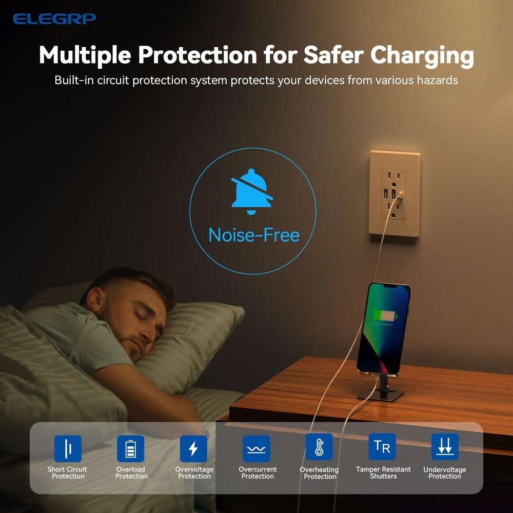 USB Electrical Outlet, 15A, 3-Port USB C, 2 Pack