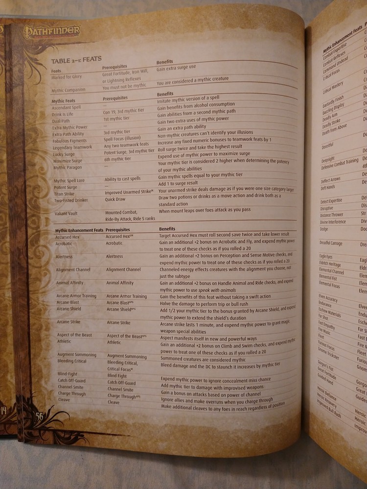 Pathfinder Mythic Adventures Dungeons and Dragons Very Fine Condition
