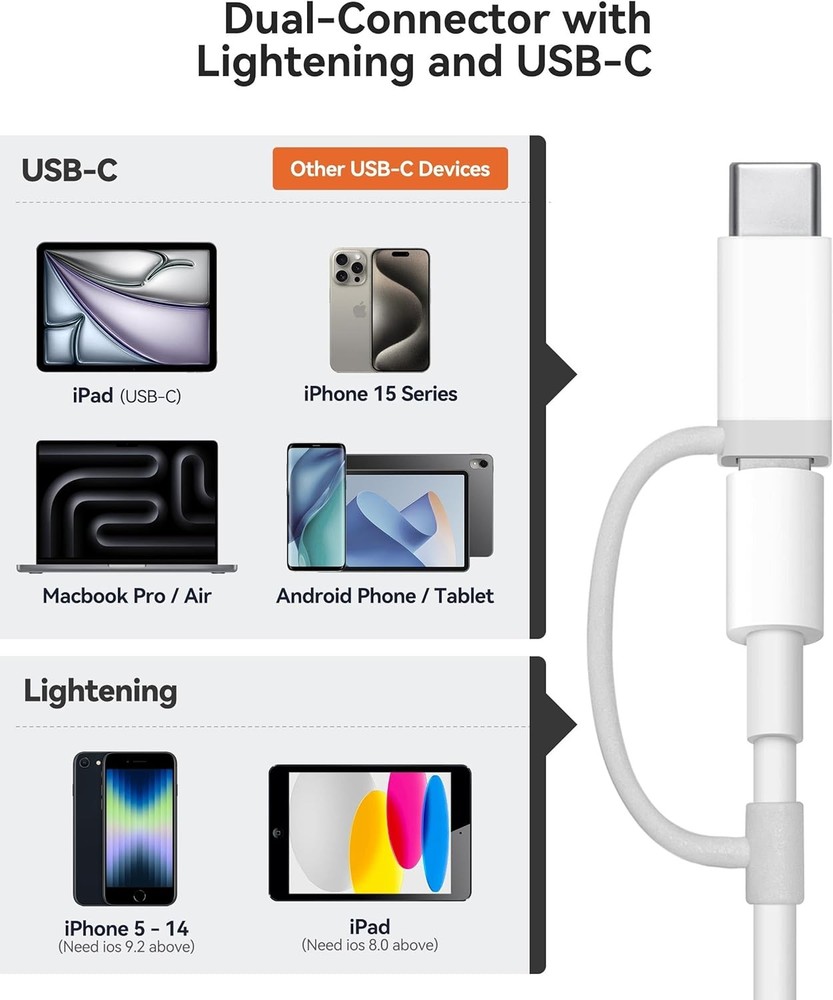 SD Card Reader for iPhone One built-in cord (Lightening&USB-C), White