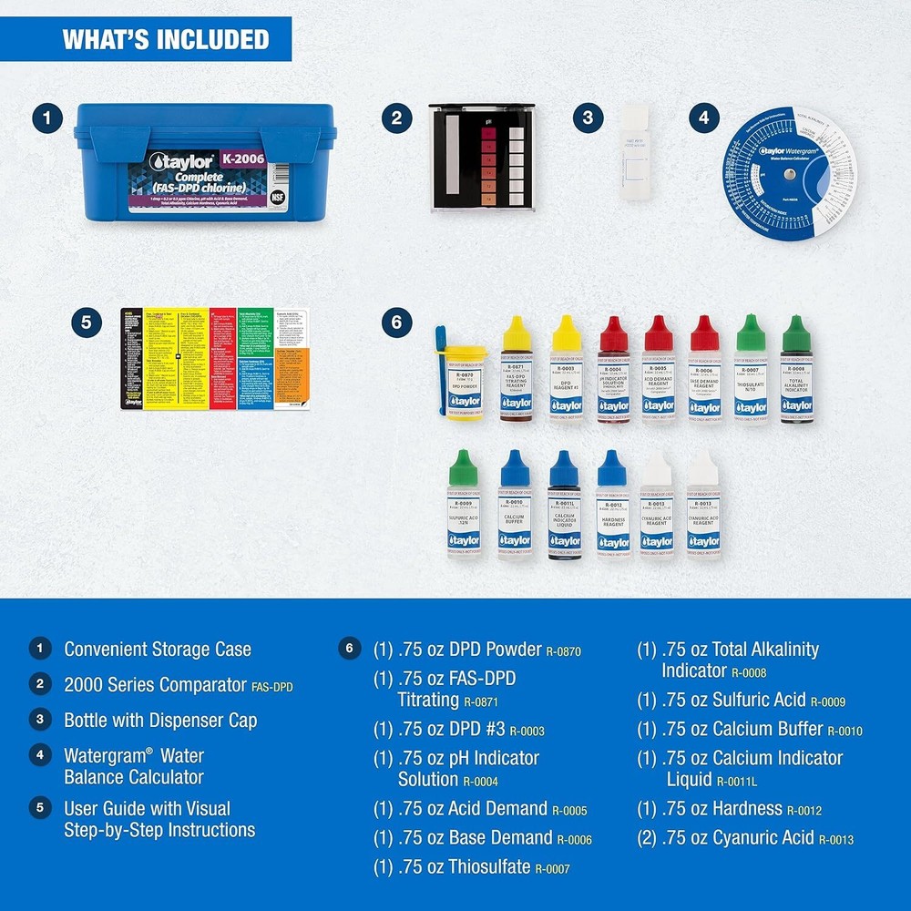 TAYLOR TECHNOLOGIES INC K-2006 TEST KIT COMP CHLORINE FAS-DPD