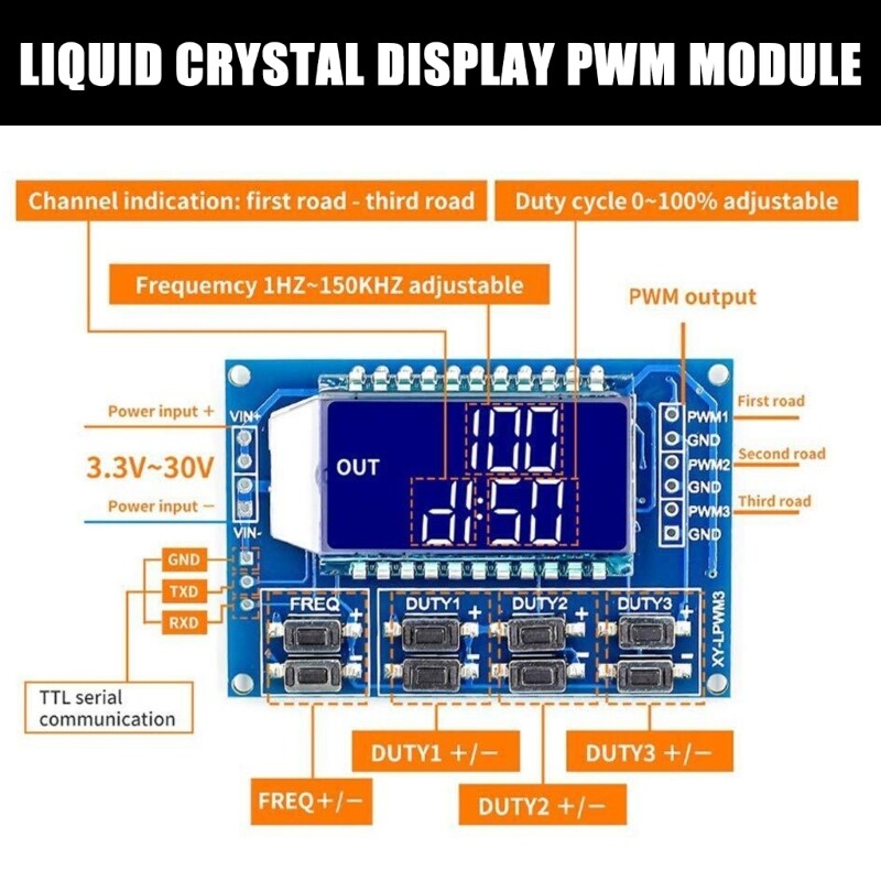 Generator PWM Frequency Duty Cycle 1Hz-150KHz Adjust Rectangular