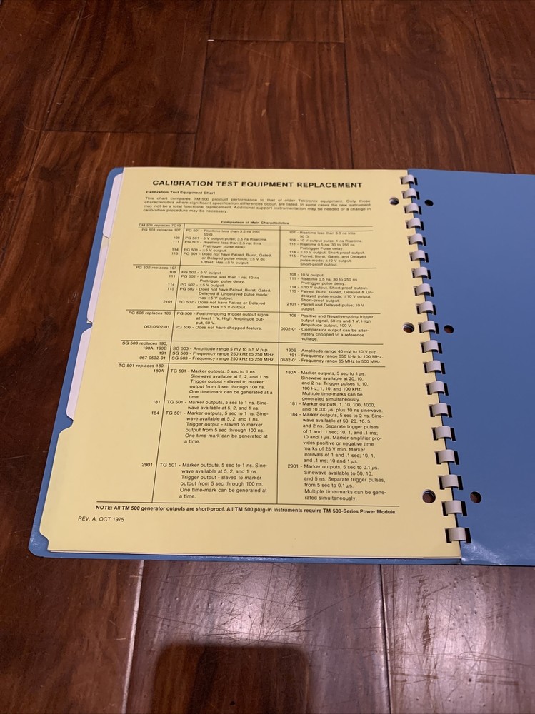 Tektronix 021-0065-00 Data Communications Interface Unit Instruction Manual