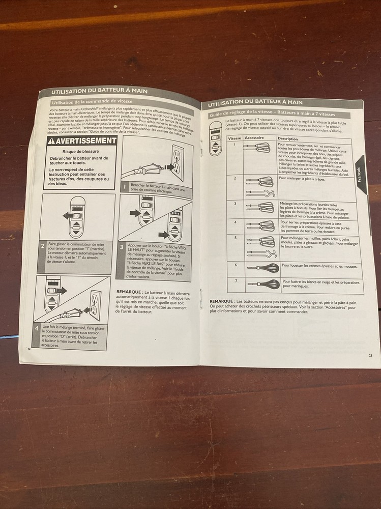 KitchenAid Hand Mixer KHM72 & KHM92 Instruction Book