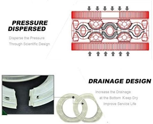 2Pcs Universal Car Shock Absorber Spring Bumper Power Auto Buffers D Type