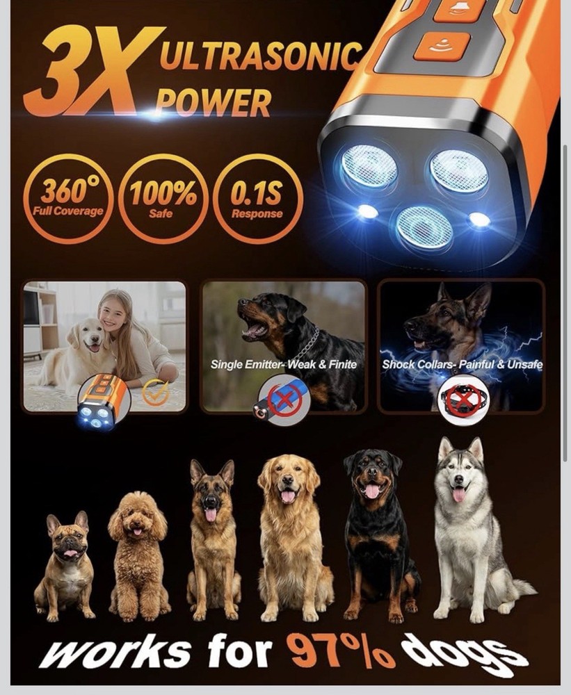 Dog Bark Deterrent Devices