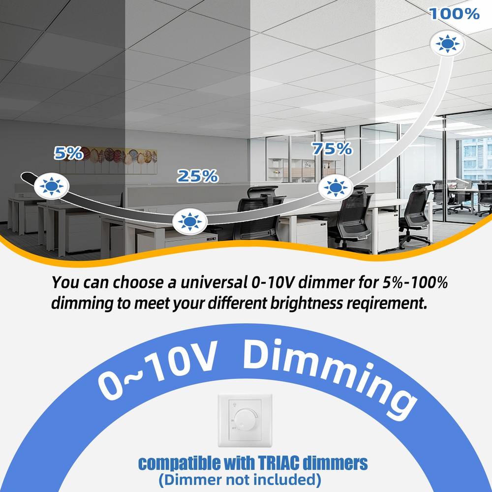 2X4FT LED Flat Panel Light 7800LM 4X75W 5000K Drop Ceiling Ceiling Office Lights