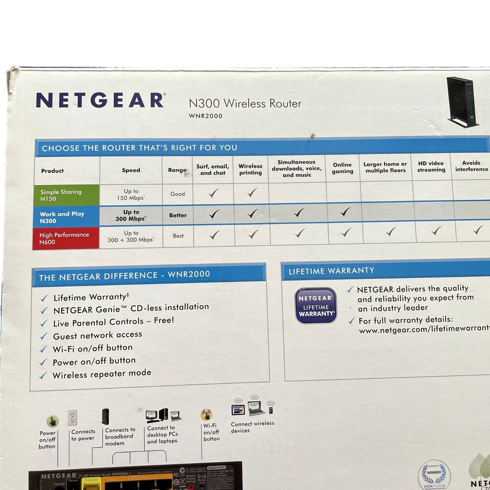 Netgear N300 Wifi Wireless Network Router WNR2000v3 Complete u