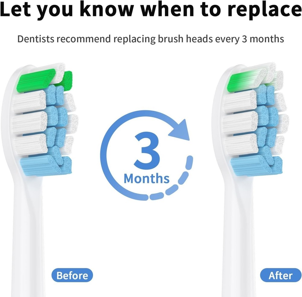 Compatible Sonicare Replacement Heads, 8-Pack – Soft and Durable, Blue Indicator
