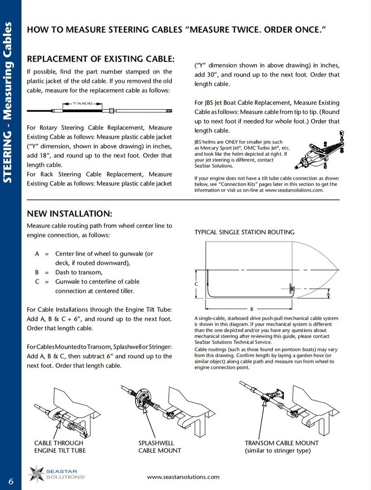 12ft SeaStar Xtreme NFB No Feedback Mechanical Rotary Steering Kit Single Cable