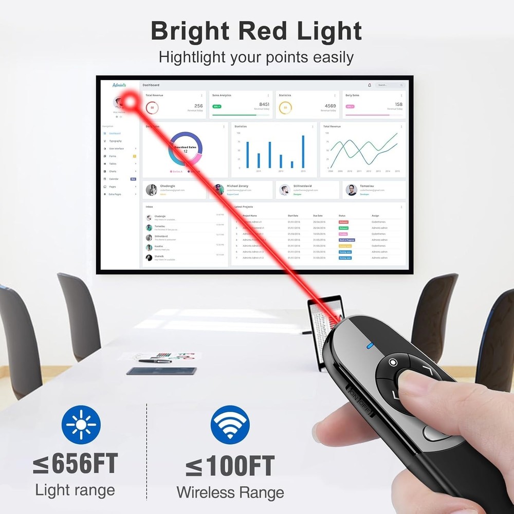 Digital Laser Pointer Remote for Presentations