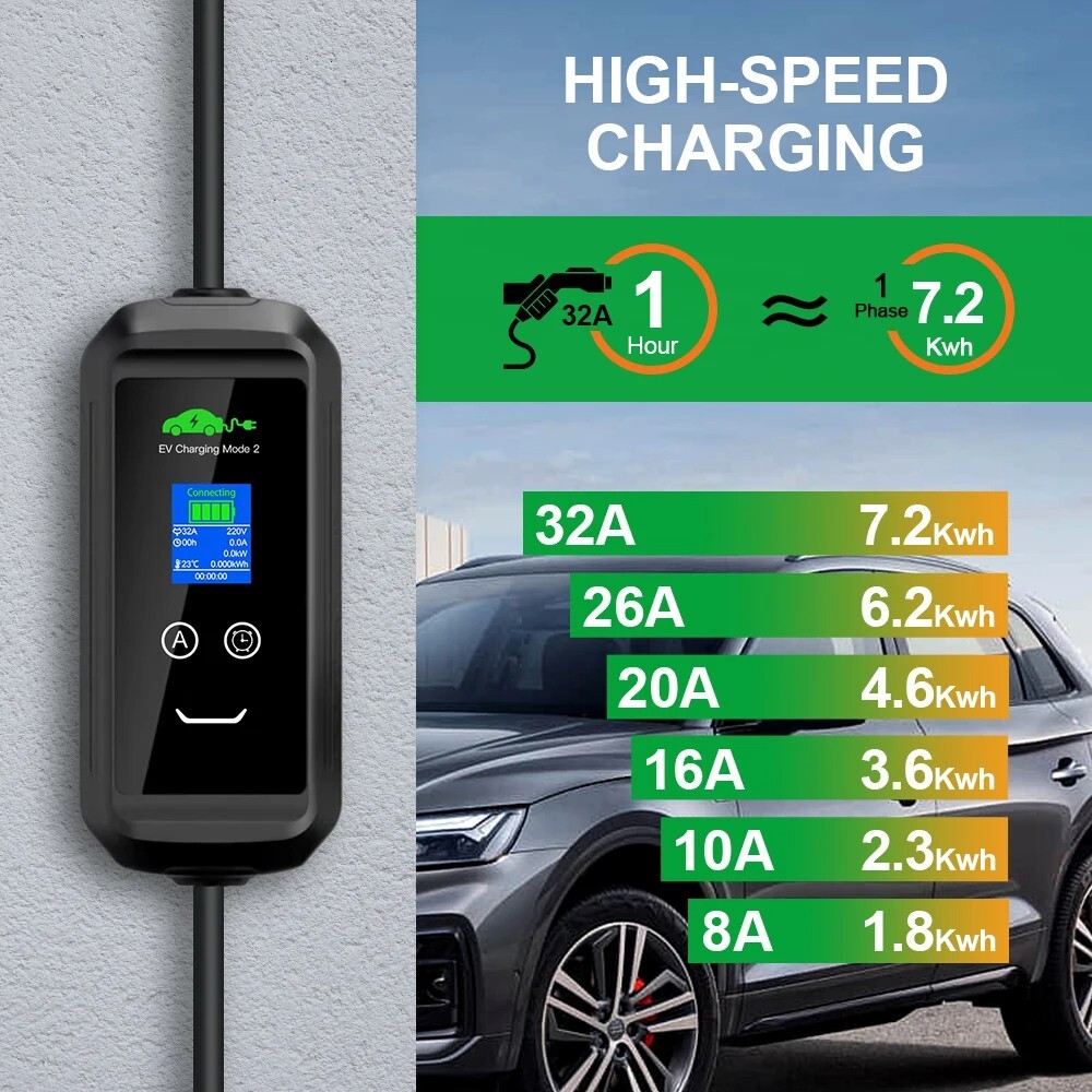 Portable EV Charger CEE to Type 2 | Delay Timer | 8A - 32A | 7.2kW | Mode 2 | 5m