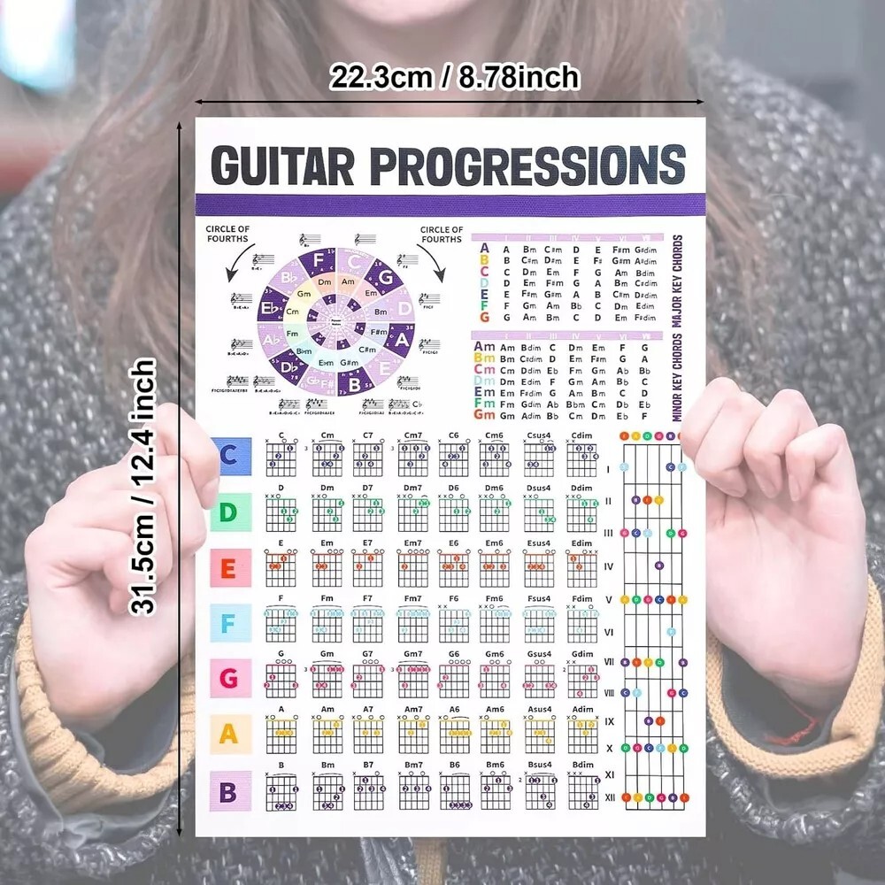 Laminated Guitar Chord Chart & Circle of Fifths Reference Guide for Beginner