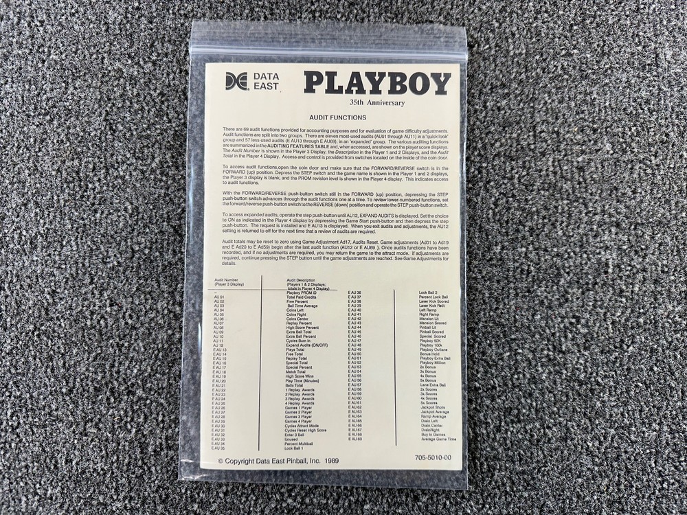 Data East Playboy 35th Anniversary Pinball Machine Manual Operators Handbook