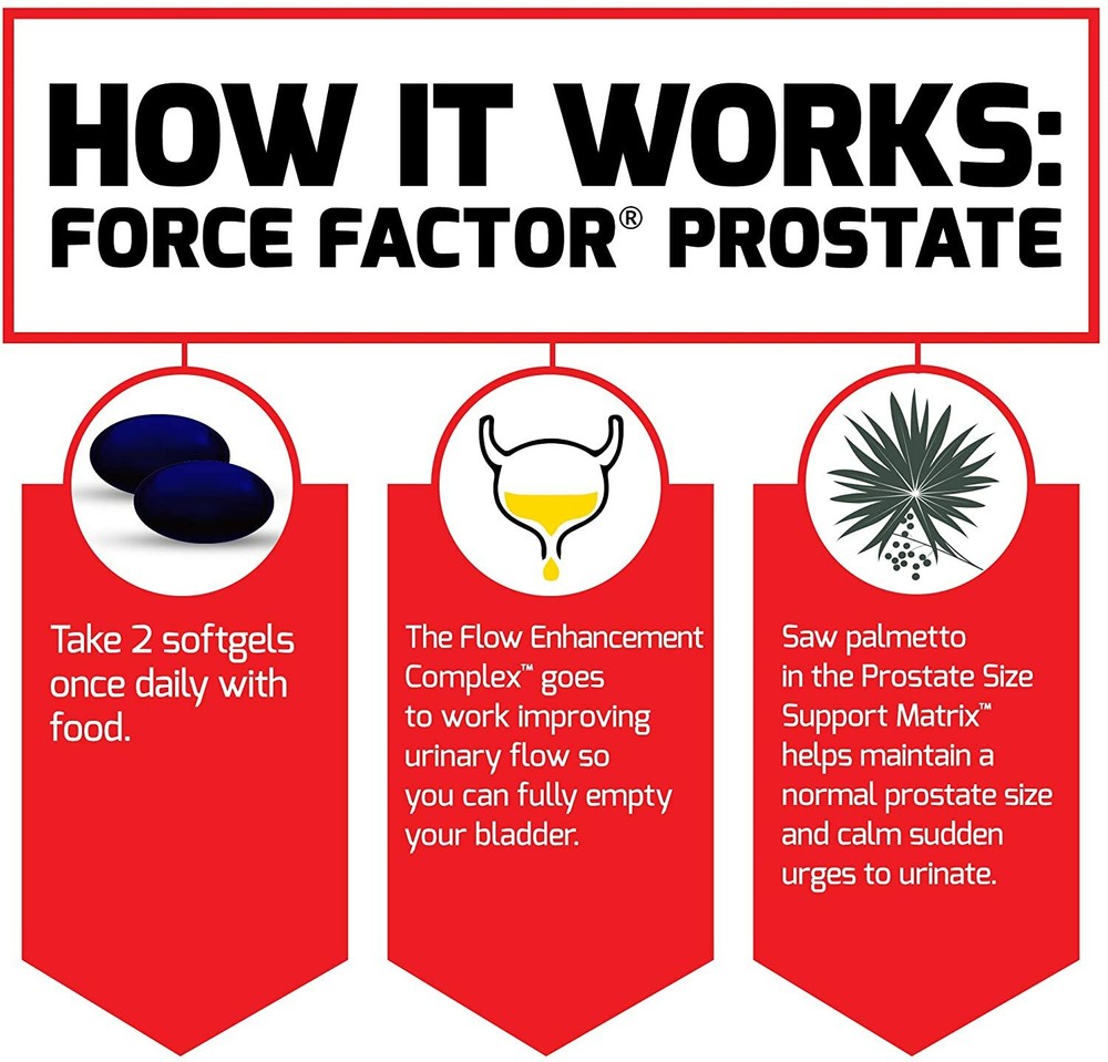 Force Factor Prostate Support Formula with African Plum Tree 60 Softgels New