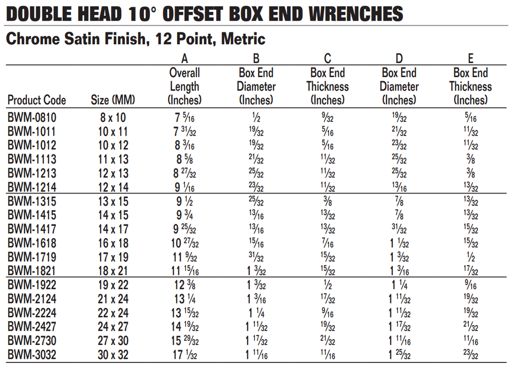 Double Head 10° Offset Box End Wrenches,12-Pt,Chrome Satin,Metric & SAE,Williams
