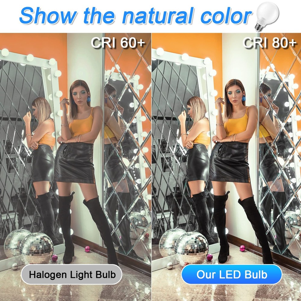 4-Pack Daylight Bathroom Light Bulbs, 60 watt Equivalent, E26 Medium Base, G25