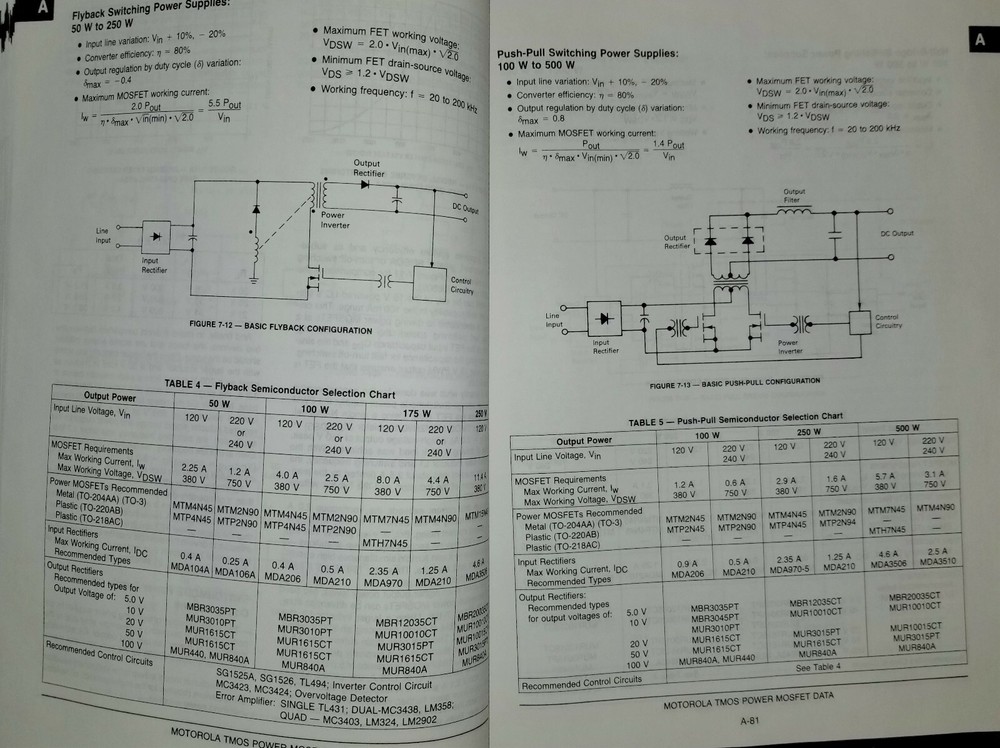 USED 1984 Motorola ITMOS Power MOSFET Transistor Data