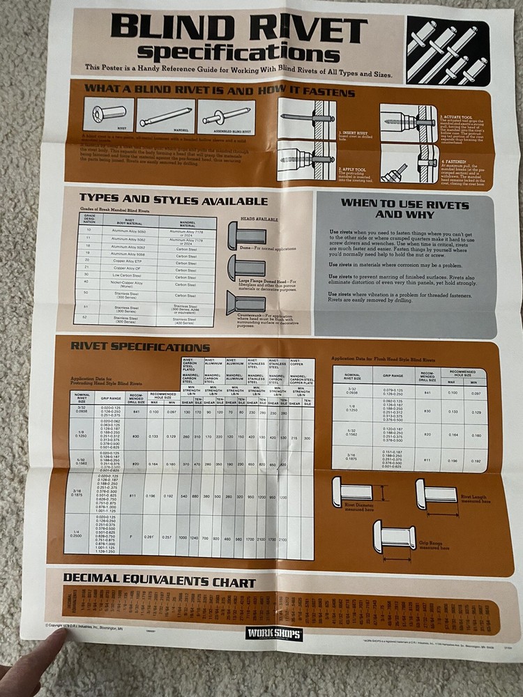 1978 Blind Rivet Reference Guide Poster