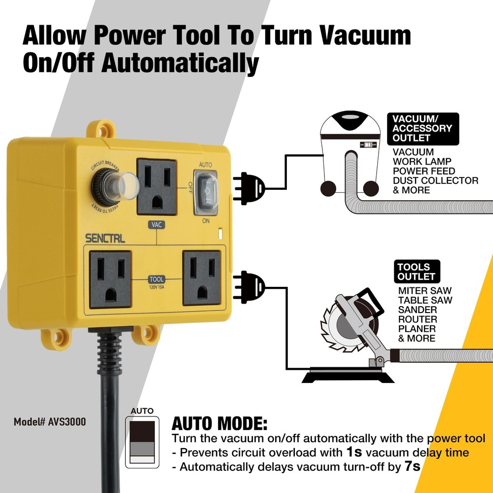 SENCTRL Automatic Vacuum Switch for Power Tools to Turn Dust Collector On...