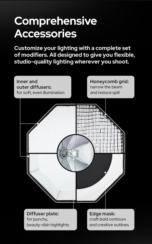 Softbox UL-Octa60 23.6"/60cm Octagonal Softbox, Quick-Release Umbrella Design...