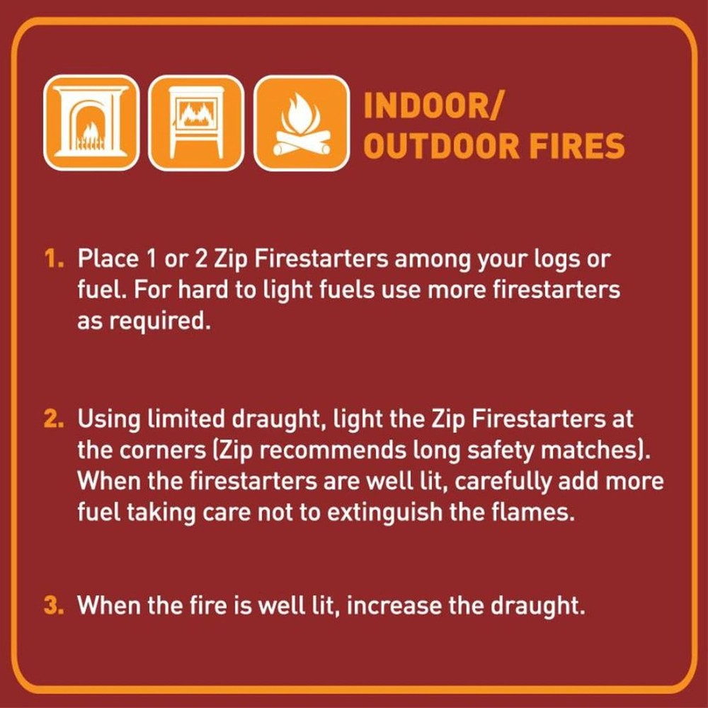 100537048 All Purpose Firestarter Cubes 16 Count, White Label