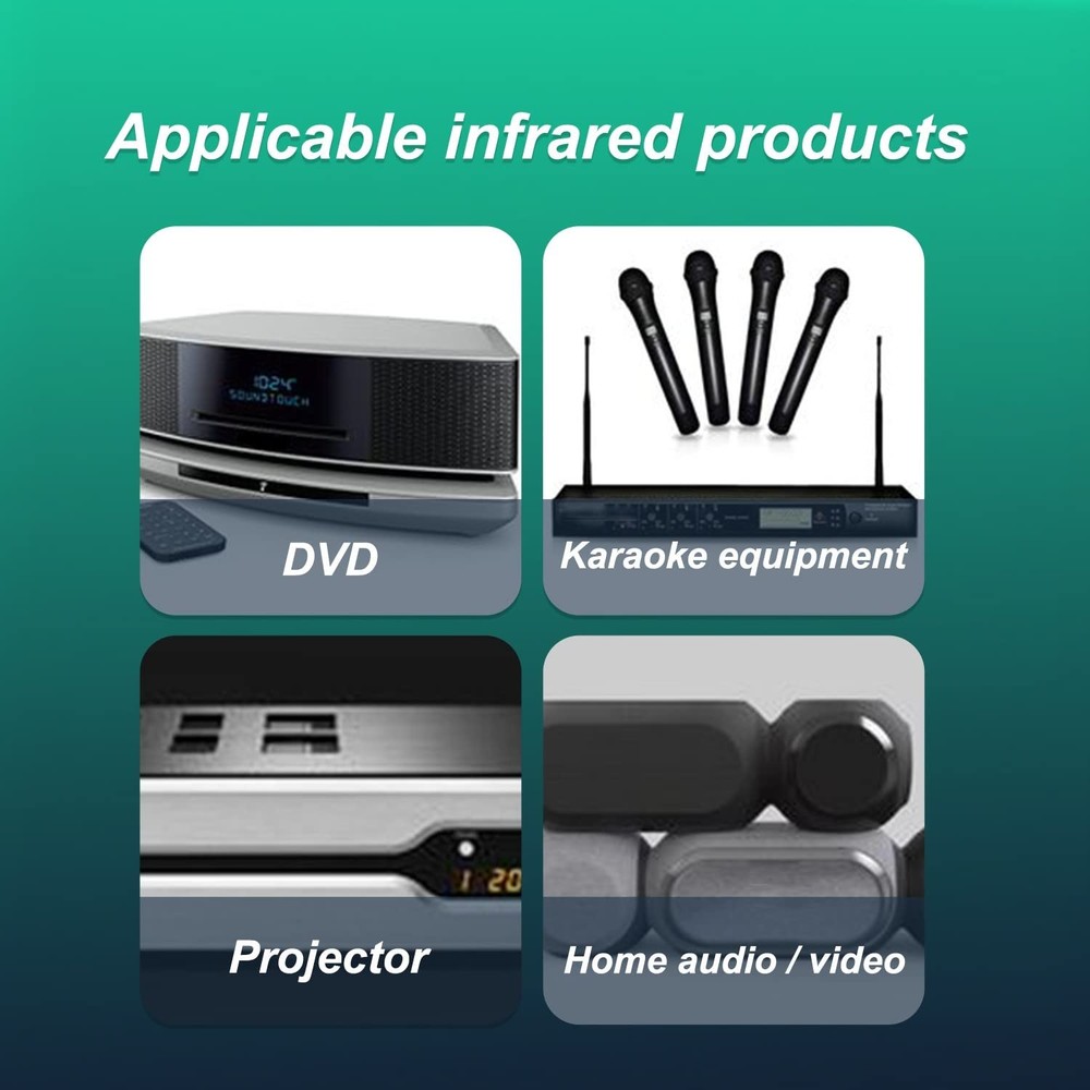 High Power IR Repeater Kit Infrared Remote Control Extender with USB Cable