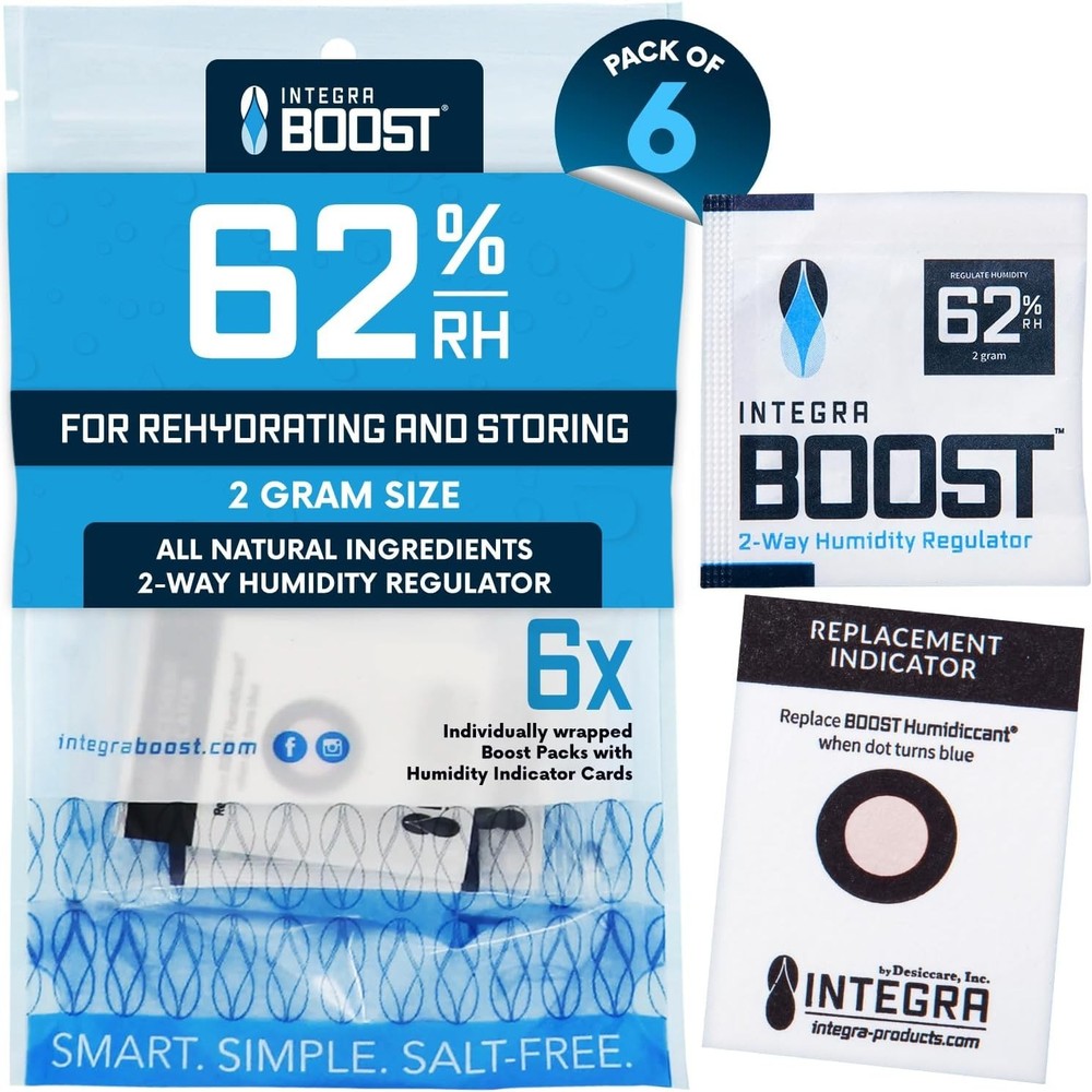 2-Way Humidity Control Pack – Patented Technology for Humidity Control – Pres...