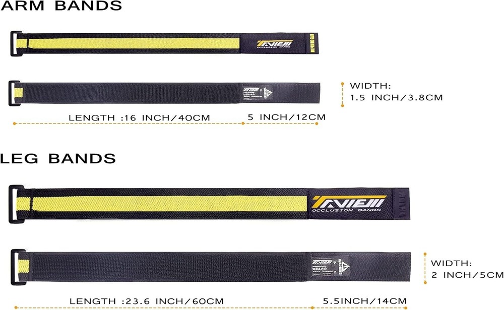 Adjustable 4-Pack Occlusion Bands for Safe and Efficient Blood Flow Training