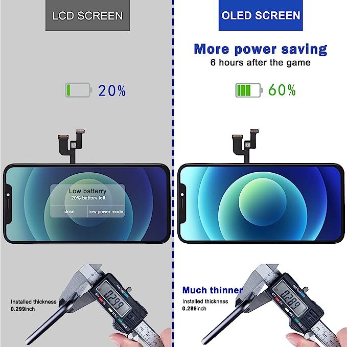 For iPhone XS Max OLED Display Touch Screen Digitizer Replacement Kit Assembly