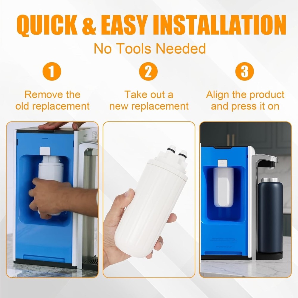 2-Pack Water Filter Replacement for Brita Hub Countertop Device Model CTO1