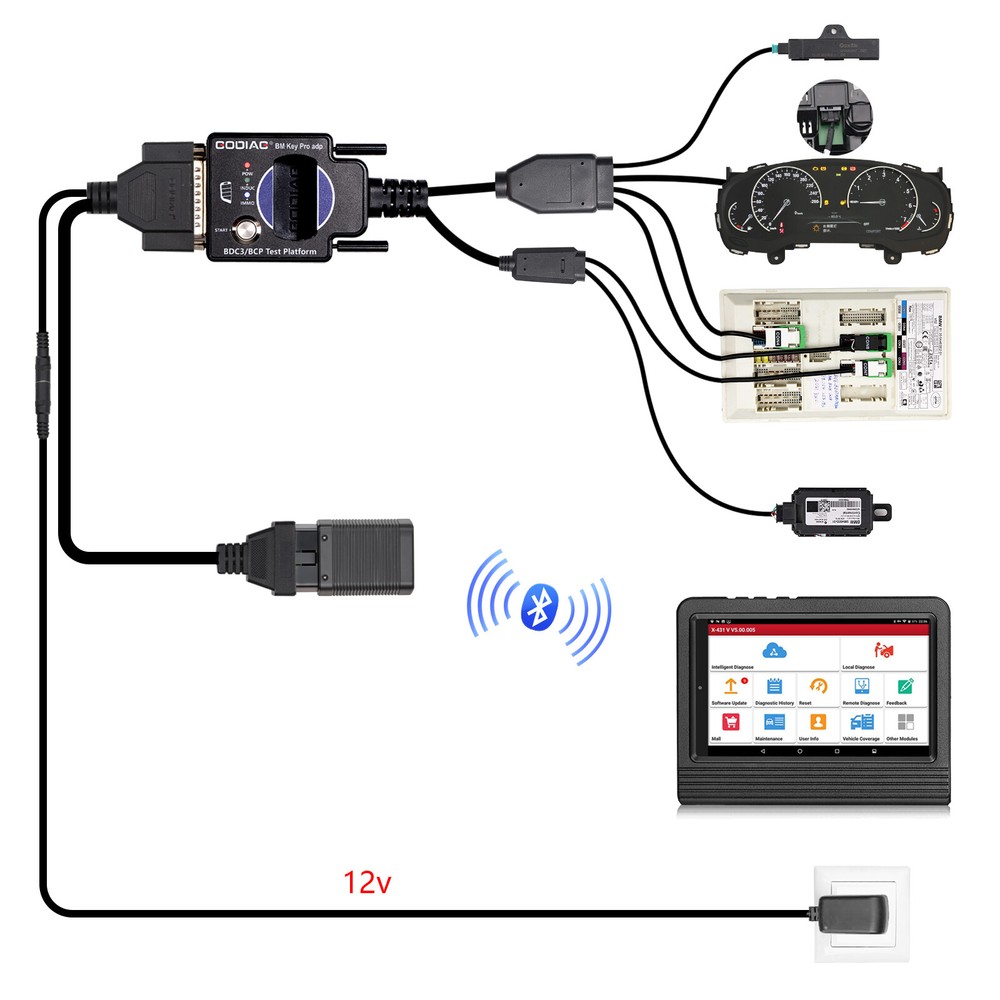 GODIAG For BMW BDC3/BCP Programmer Test Platform Pair with IM608 and BDC3 k-ey