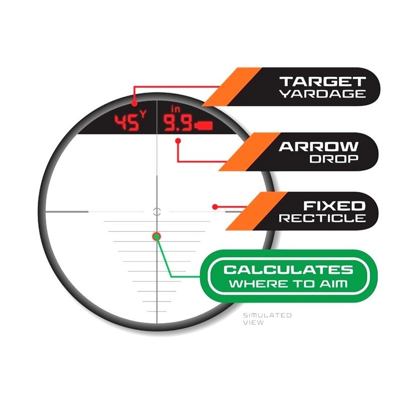 Maxview Optics CERTIS Laser Rangefinding Scope