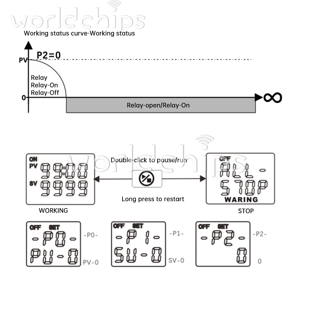 W3050 AC110-220V LCD Digital Microcomputer Time Controller Delay Relay Module
