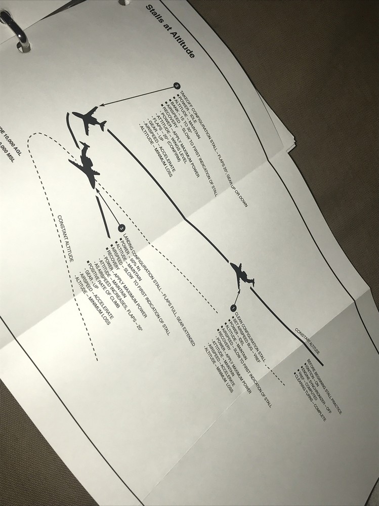 Simuflite - Citation III and VI Cockpit Reference Handbook - CRH - Flight Book
