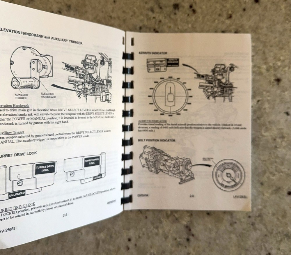 1994 US Army LAV Turret Operator Handbook