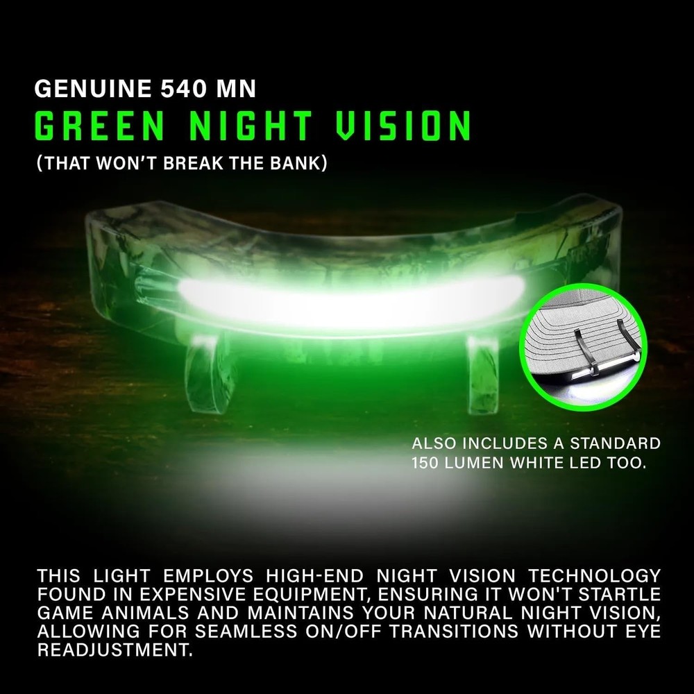 Lightweight Hat Flashlight with Dual LEDs – Ideal for Nighttime Exploration