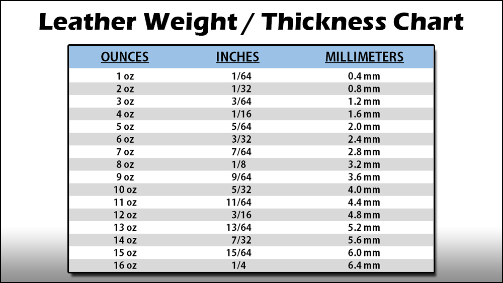 HORWEEN BUTTERSCOTCH CAVALIER 5.5 oz. LEATHER STRAPS, SELECT YOUR SIZE.