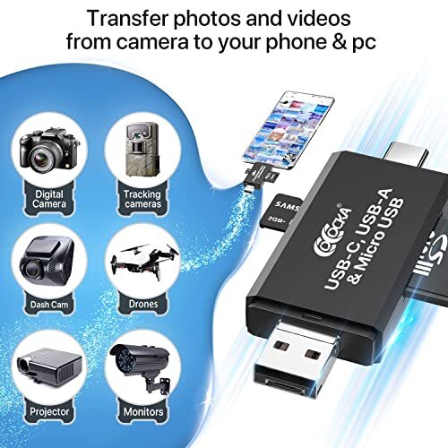Lector De Tarjetas SD SDHC SDXC MicroSD MicroSDXC Adaptador Para iPhone iPad