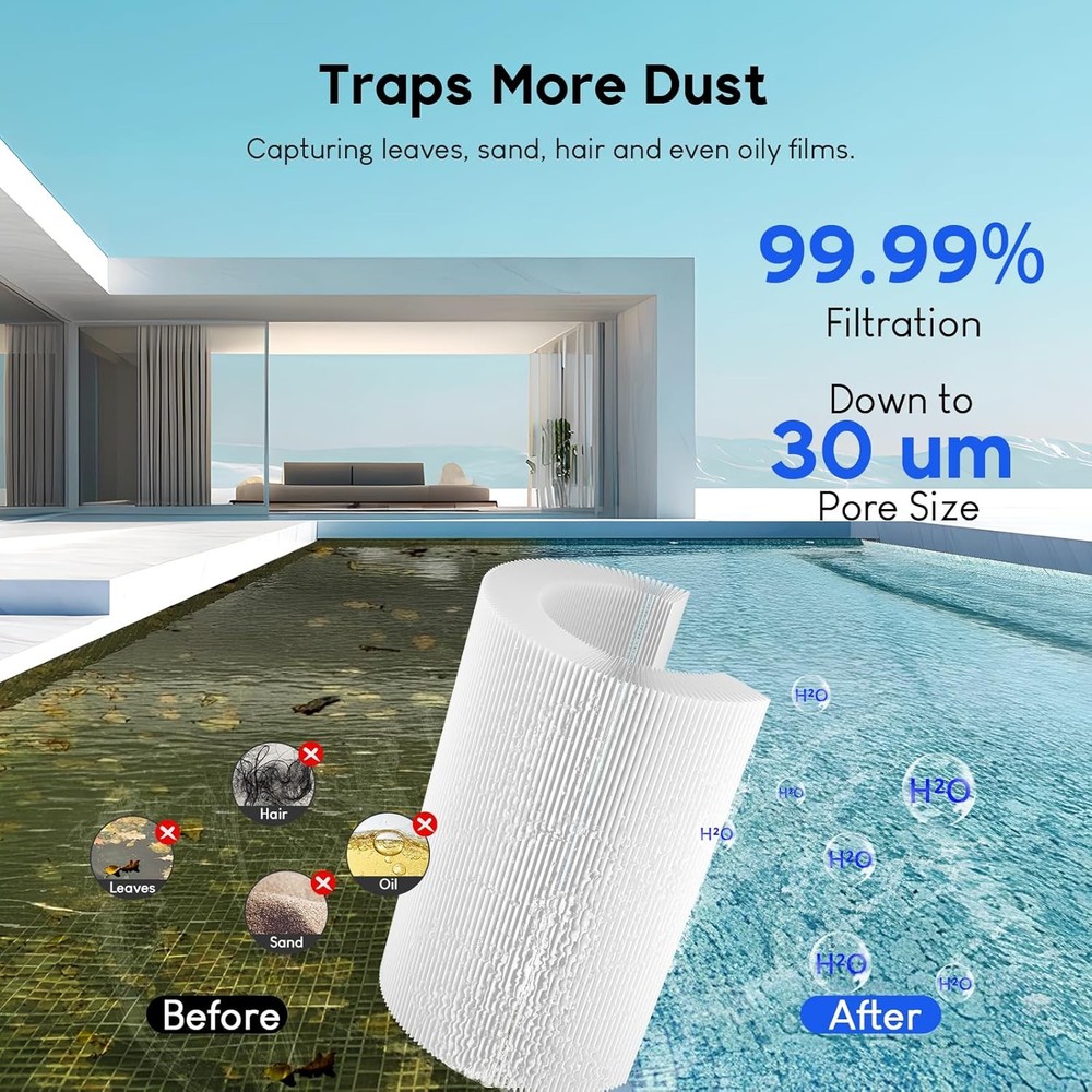 C1200 Pool Filter Cartridge, Replacement for Hayward Star Clear Plus C1200