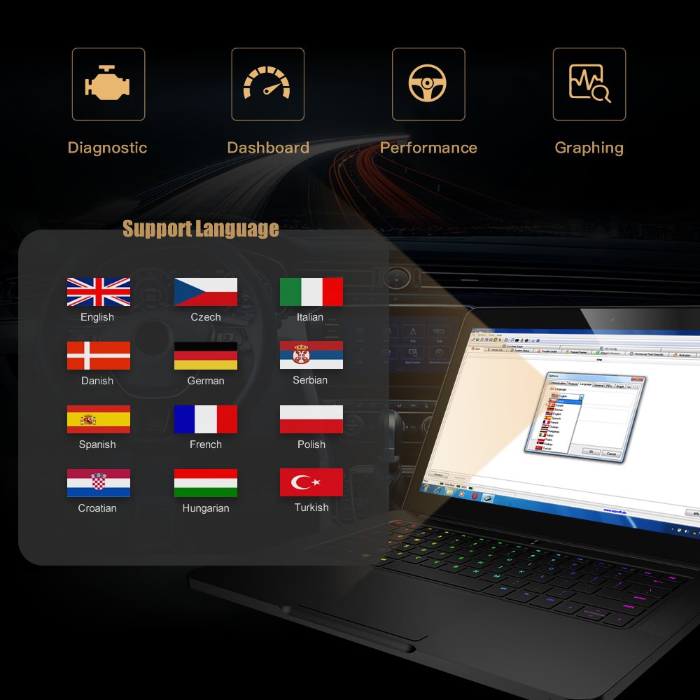 OBD2 Scanner ELM327 USB V1.5 with Switch modified for Ford HS-CAN Code Reader