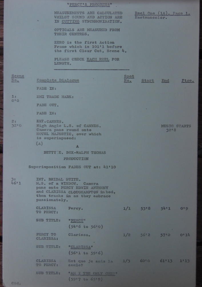Vintage "PERCYS PROGRESS" Original Domestic Version Export Movie Script 1974
