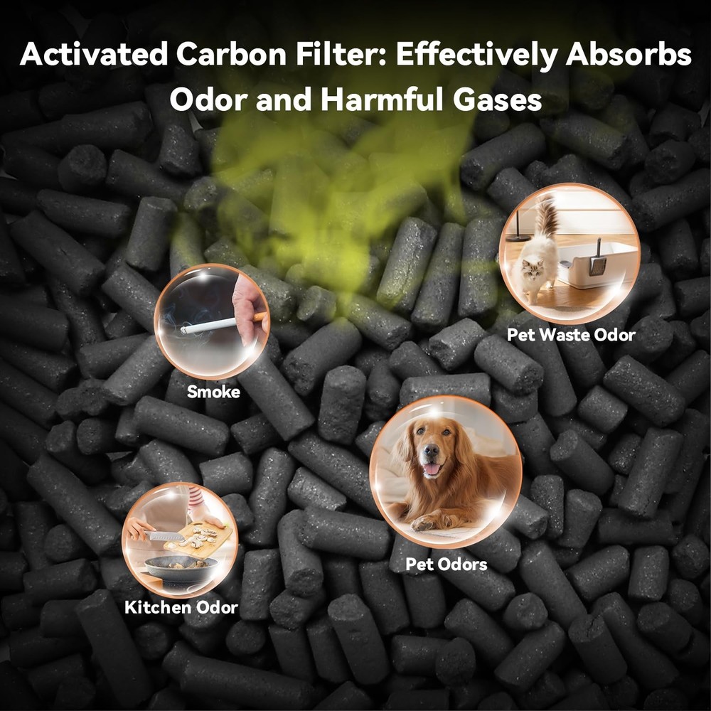 A2005 Yellow Pets Filter 2pack A2005 pets filter 2 pack